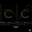 420 HP Stage 1 Software EVO Smooth Power | Audi S4/S5/SQ5