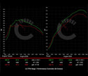 Audi 8Y RS3 406 HP Stage 1 Performance Controller
