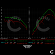 420 HP Stage 1 Software EVO Smooth Power | Audi S4/S5/SQ5