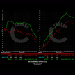 882 HP Stage 3 Software | BMW F9X M8