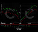 854 HP Stage 2 Software | BMW F9X M5 (2021-2023)