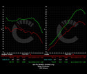 882 HP Stage 3 Software | BMW F9X M5