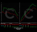 882 HP Stage 3 Software | BMW F9X M5