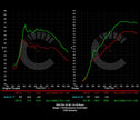 671 HP Stage 1 Performance Controller | BMW F9X X3M/X4M