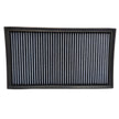Audi RS3/TT-RS High Flow Replacement Air Filter