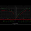 BMW XM 787 HP Stage 1 Performance Controller
