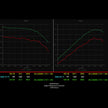 BMW XM 787 HP Stage 1 Performance Controller
