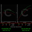 BMW G8X M3/M4 671 HP Stage 1 Performance Controller