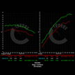 477 HP Stage 1 Software | M340i/540i/740i/840i/Z4 M40i