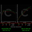 BMW G8X M3/M4 671 HP Stage 1 Performance Controller