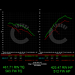 Audi B9 RS5 463 HP Stage 1 Performance Controller